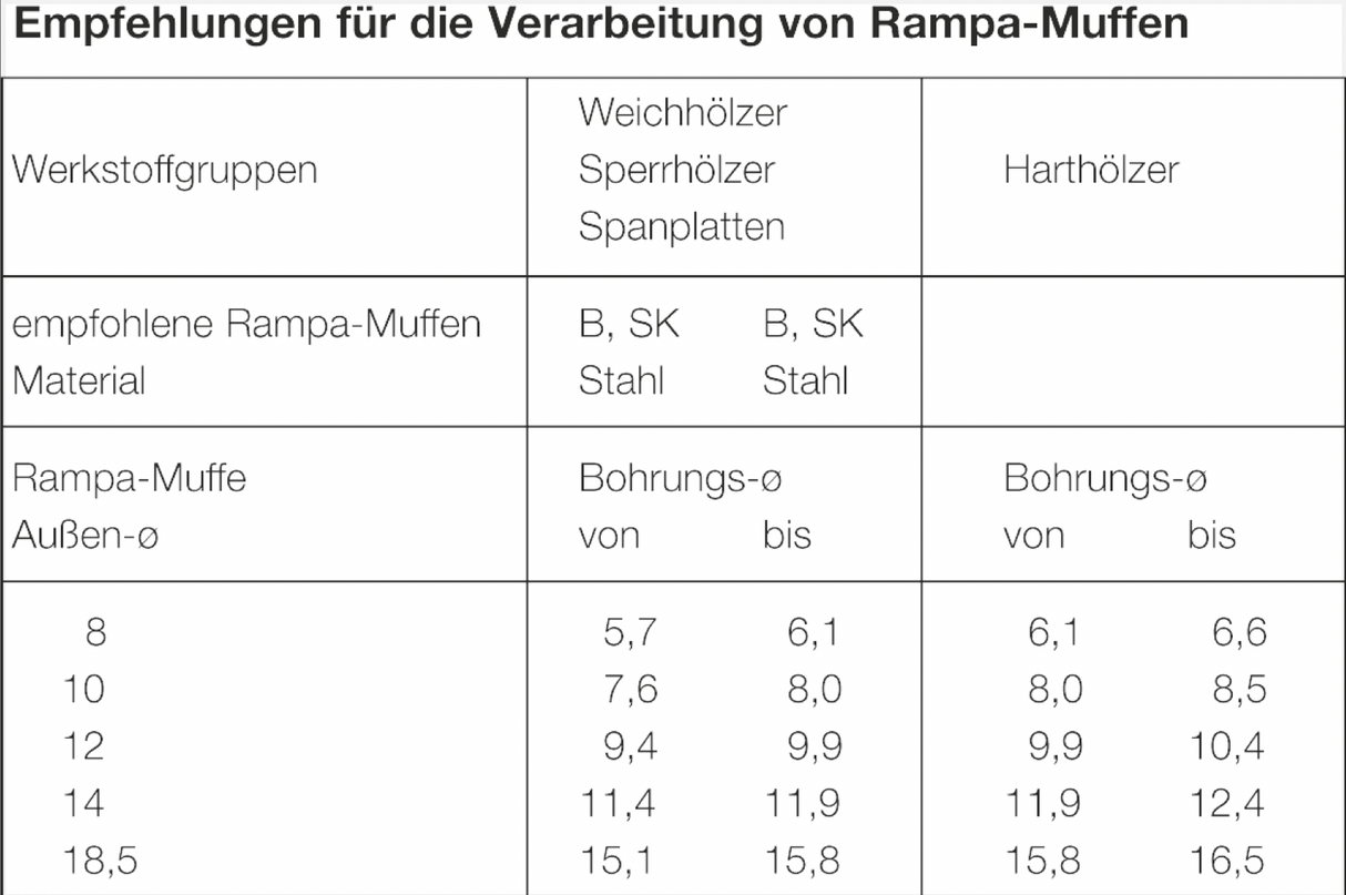 Bildschirmfoto-2022-03-24-um-14-36-48
