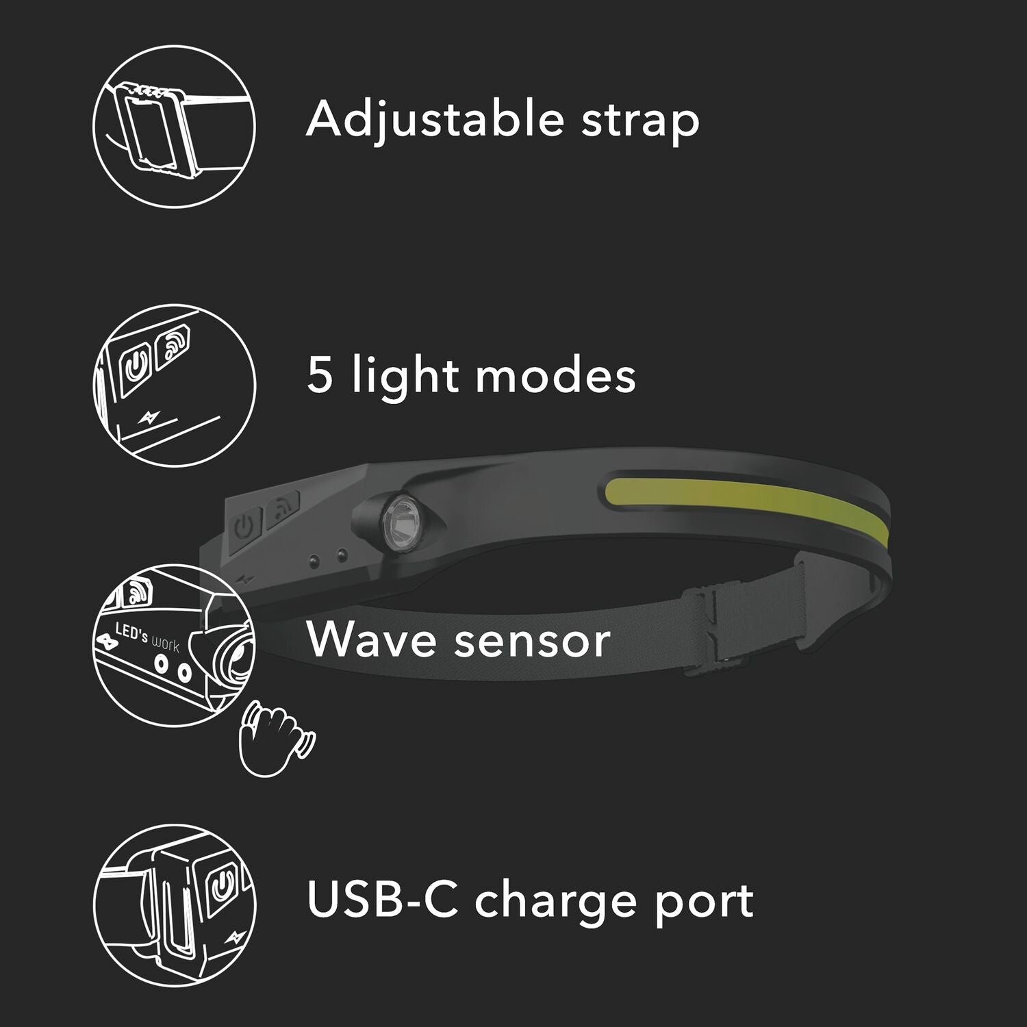 Leds Work Hirnbirn / Stirnlampe, mit LED, wiederaufladbar
