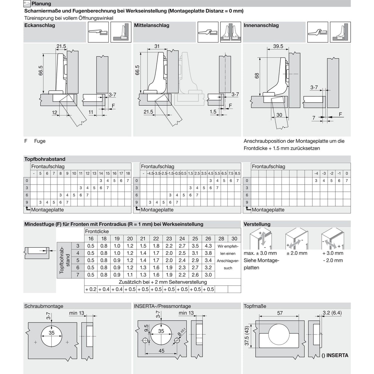 BLUM CLIP top ONYX Möbel Scharnier 120°, gerade ohne Feder, INSERTA - 70T5590BTL