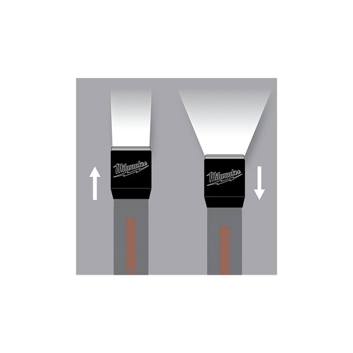 Milwaukee Taschenlampe ML-LED - Produktbild 2