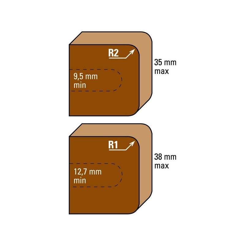 hw-abkant-fugegarnitur-mit-anlauflager-z3-3