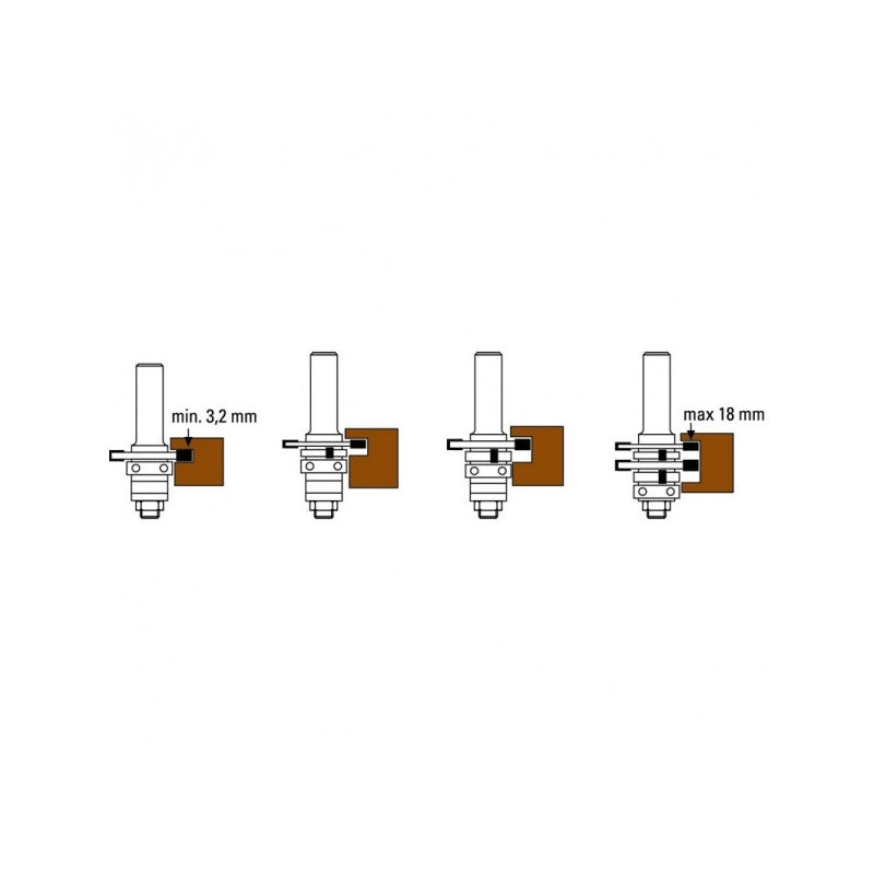 Klein Nut-Feder Garnitur mit Anlauflager - für Nuten 3,2 bis 18 mm - Schaft 12 mm - E182.476.R