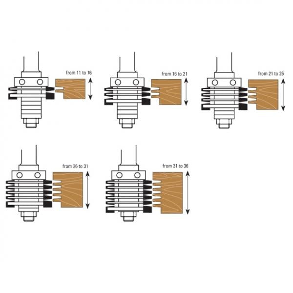 klein_frese-hw-componibili-per-giunzioni-z-2_32321