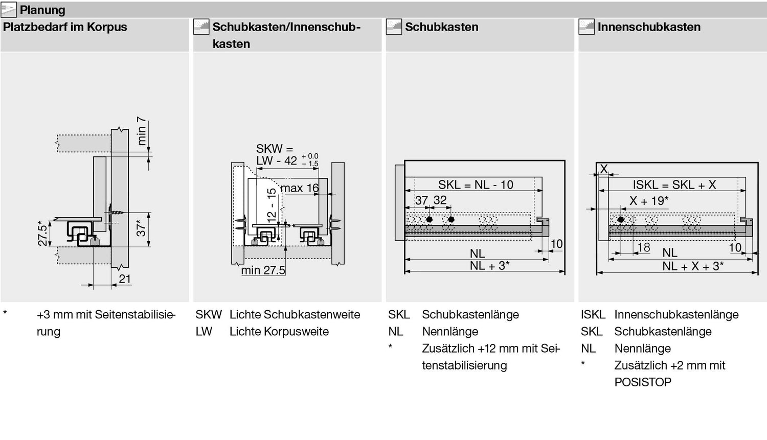 planung-Blum_TANDEM_560H_566H-1