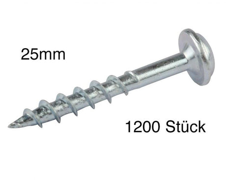 25-1200nWwNEQOEMIwOz
