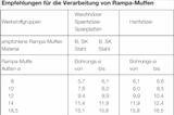Bildschirmfoto-2022-03-24-um-14-36-48