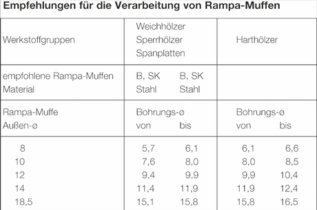 Bildschirmfoto-2022-03-24-um-14-36-48