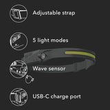 Leds Work headlamp / headlamp, with LED, rechargeable 