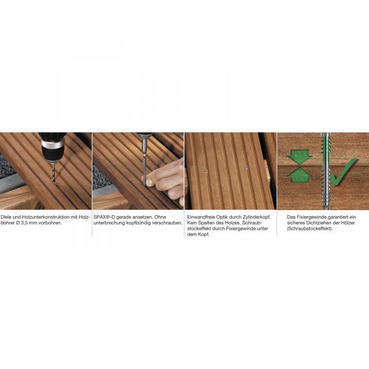 DV005-anwb_spax_d_verarbeitung_0