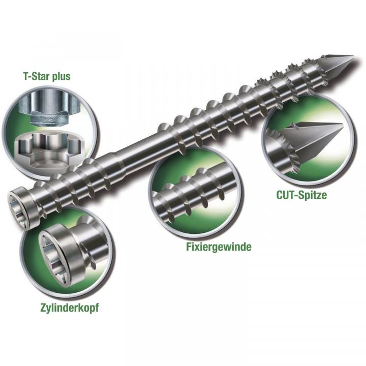 DV005-ppic_spax_d_produktvorteile_0