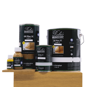 Pflegen, Wachsen & Ölen